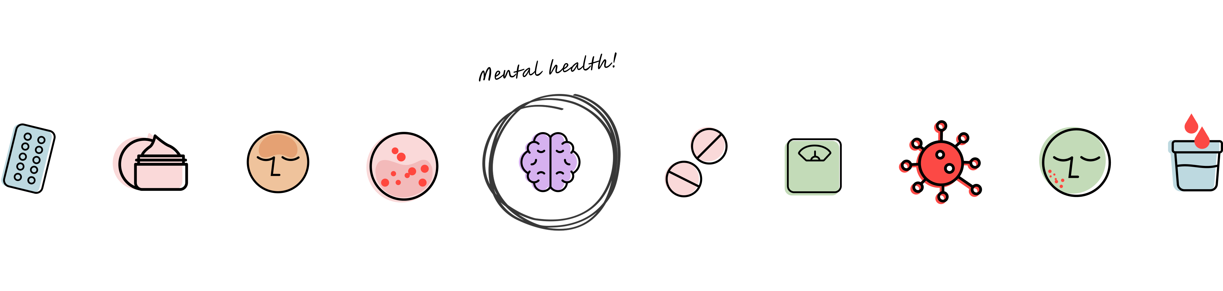 Service line icons (mental health highlighted)