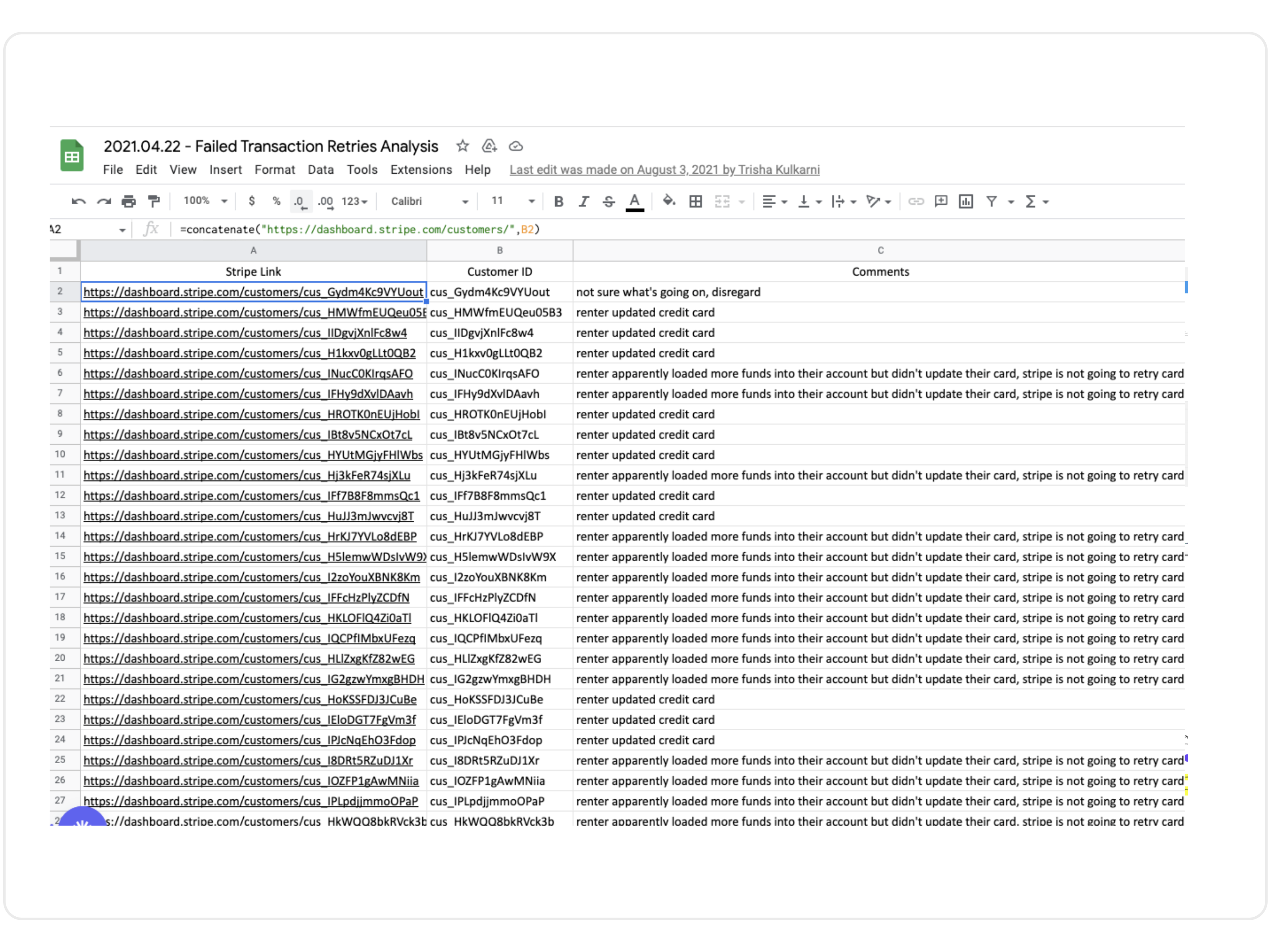 Failed transaction retries analysis spreadsheet