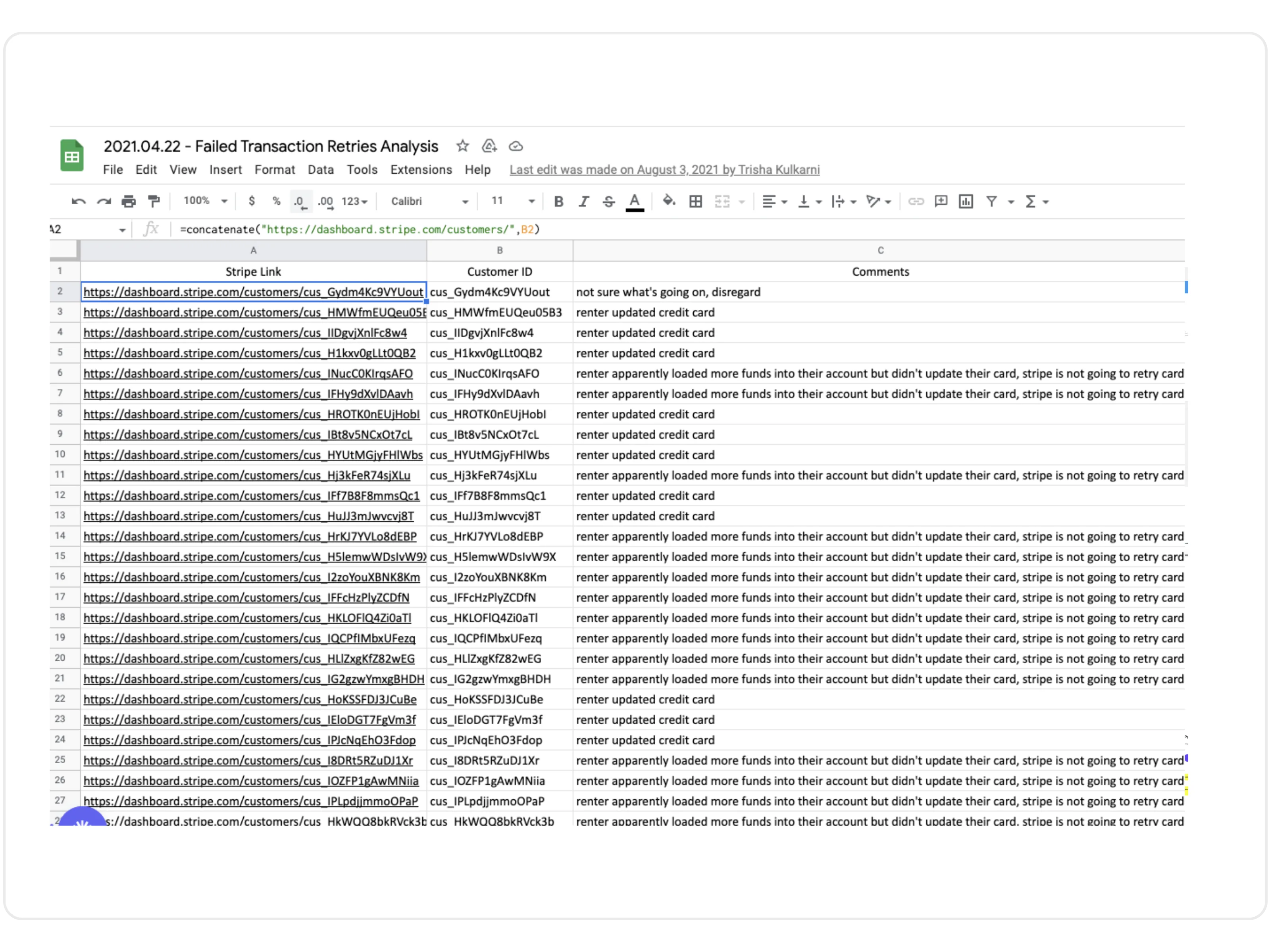 Failed transaction retries analysis spreadsheet