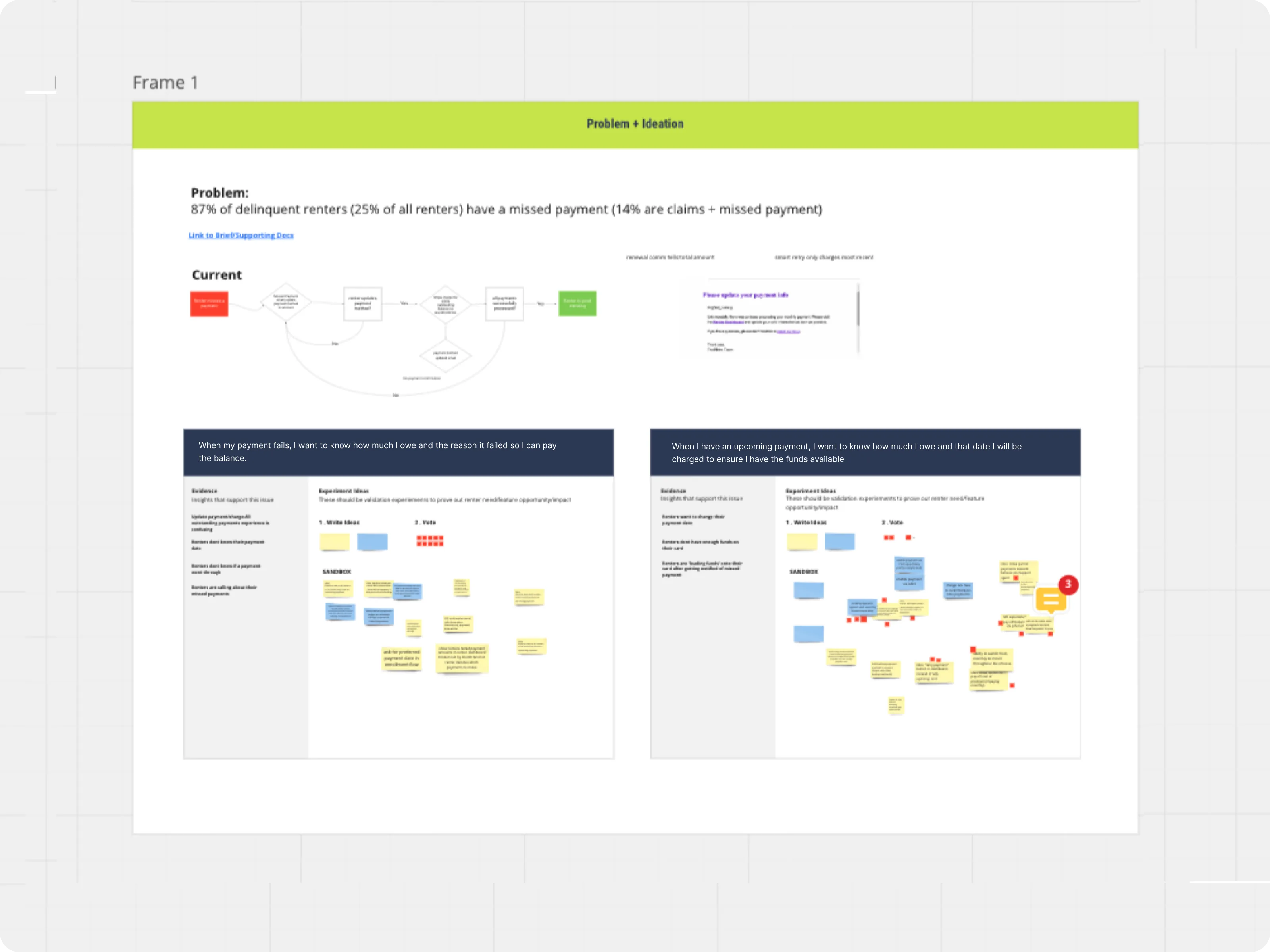 Brainstorm output: opportunity mapping