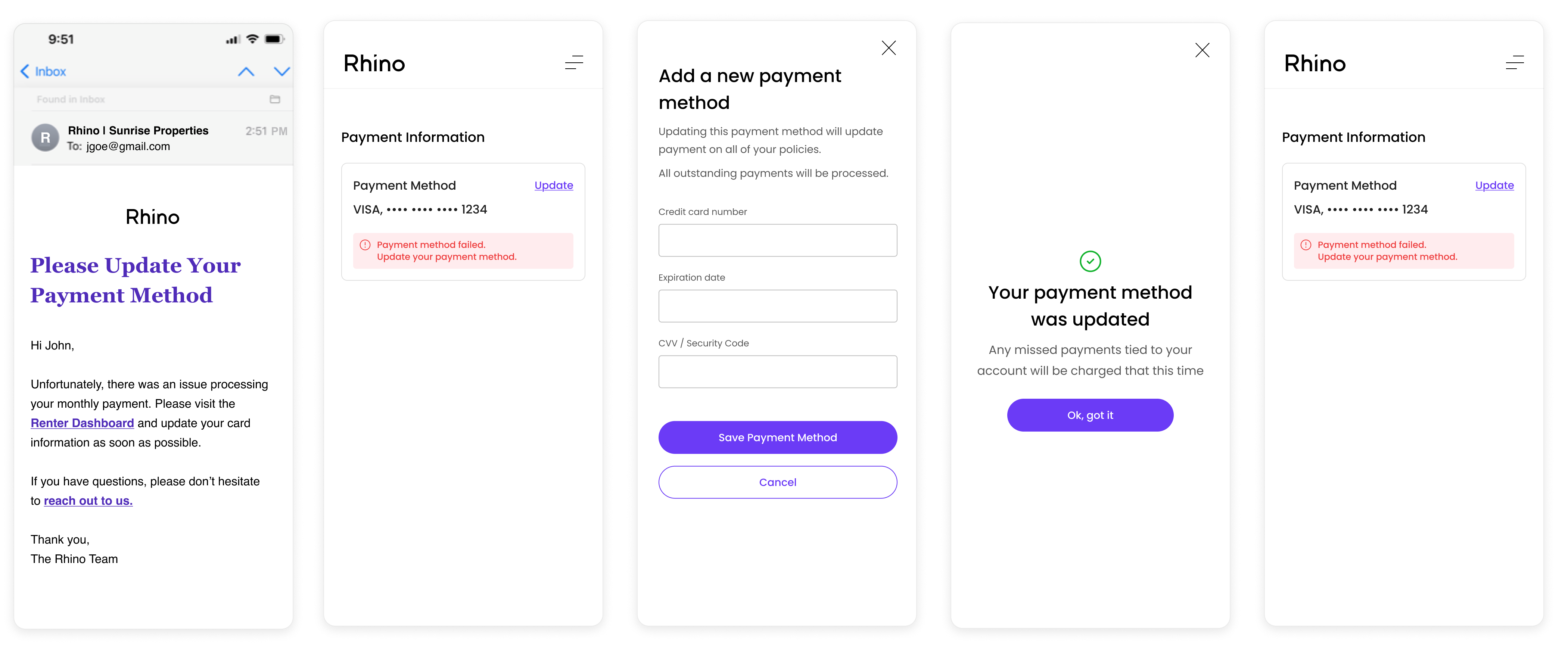 Before: failed-payment email + update-payment-method flow