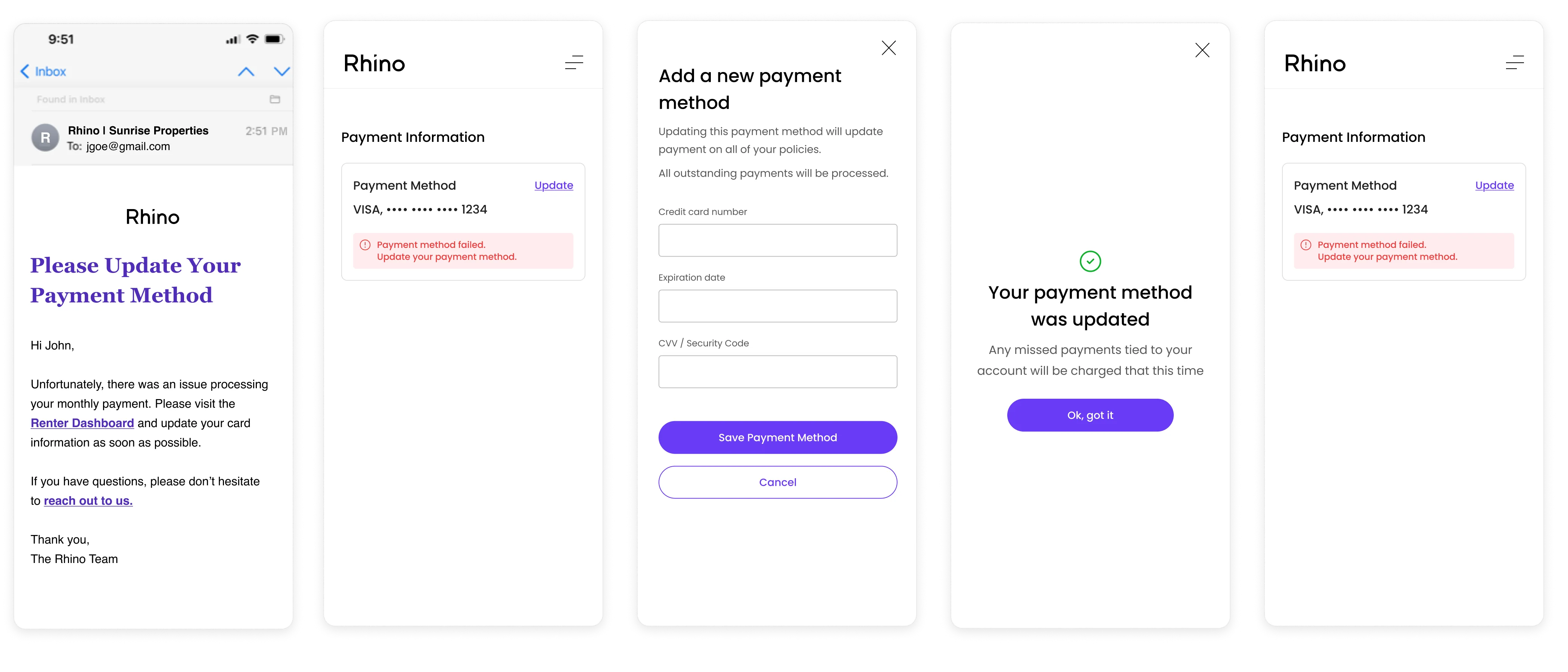 Before: failed-payment email + update-payment-method flow
